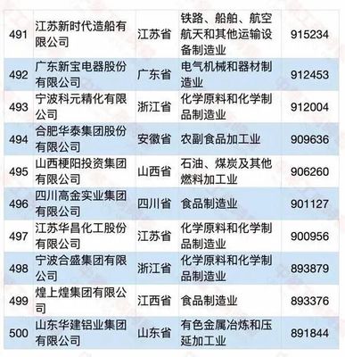 攜手共贏 安踏、恒安、百宏與恒安電氣的協作發展之路